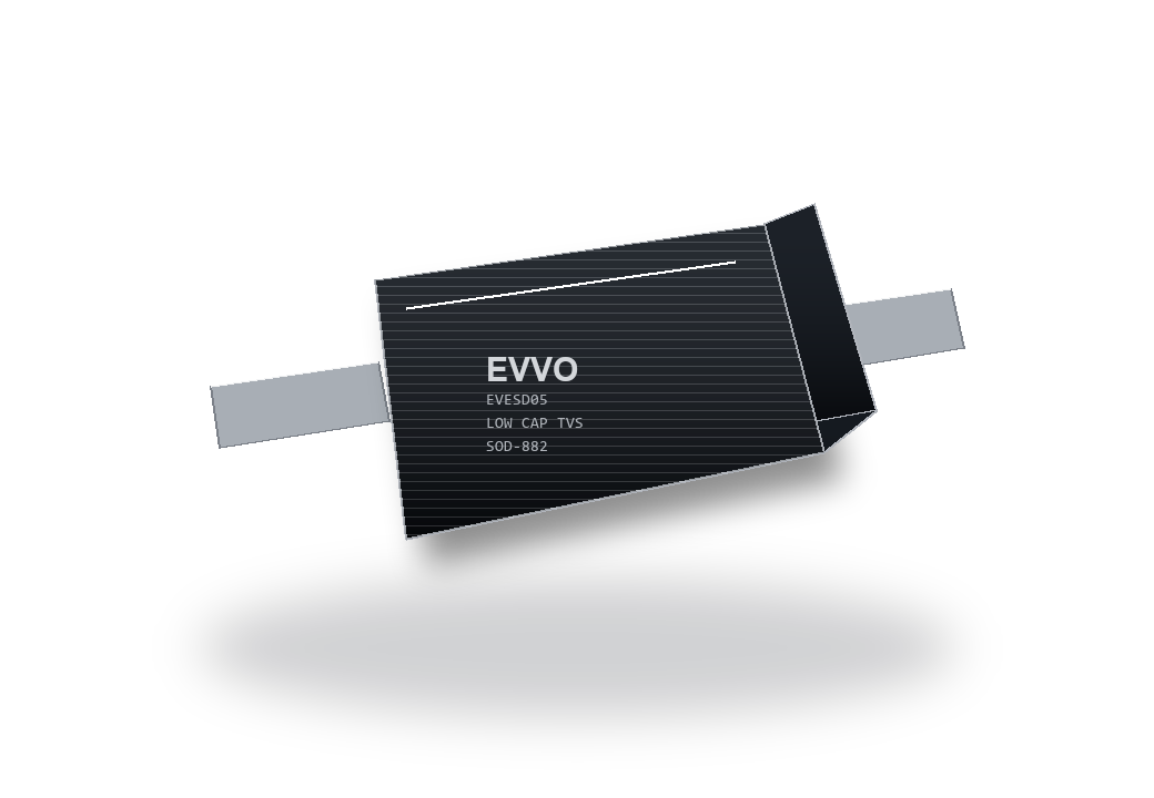TVS package render